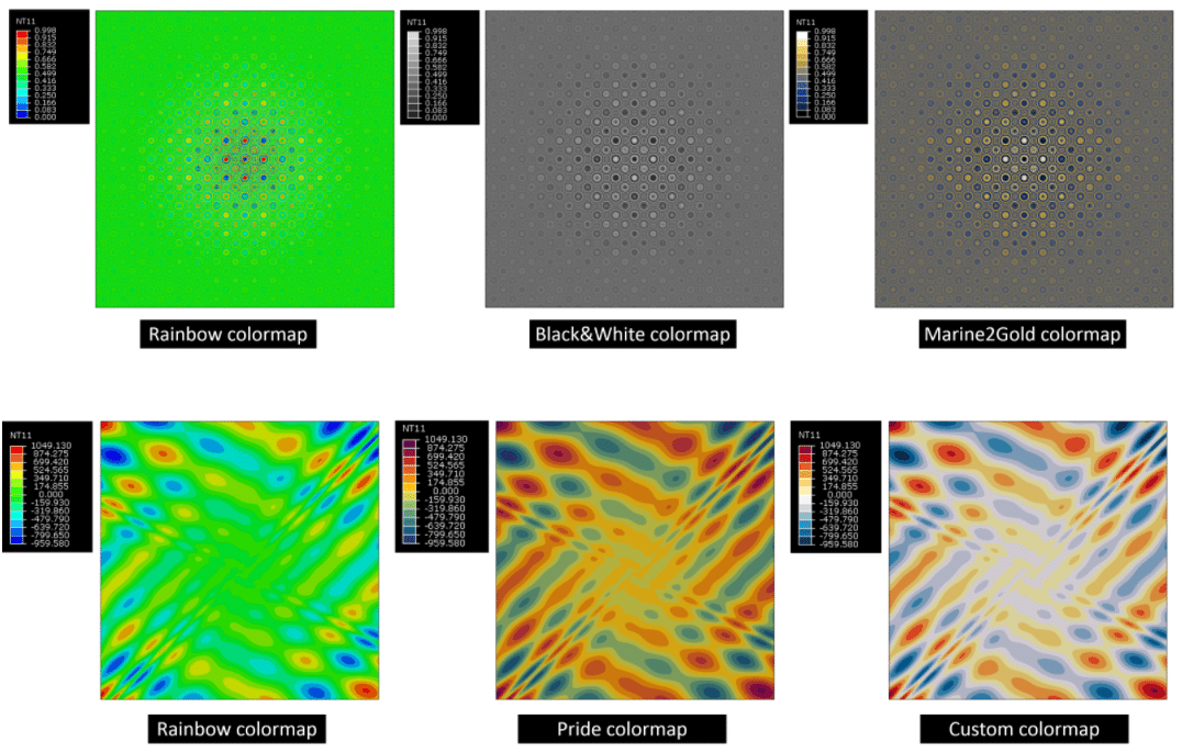comparing abaqus colormapping